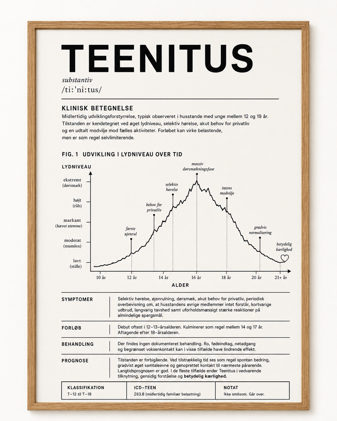 Teenitus